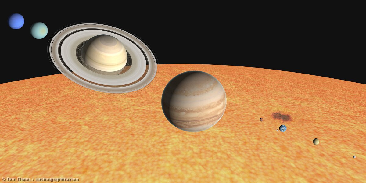 505-solar-system-planets-to-scale